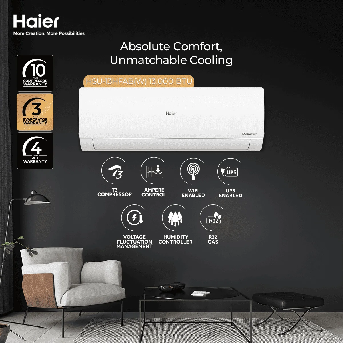 Haier 1 Ton DC Inverter AC - Official Warranty