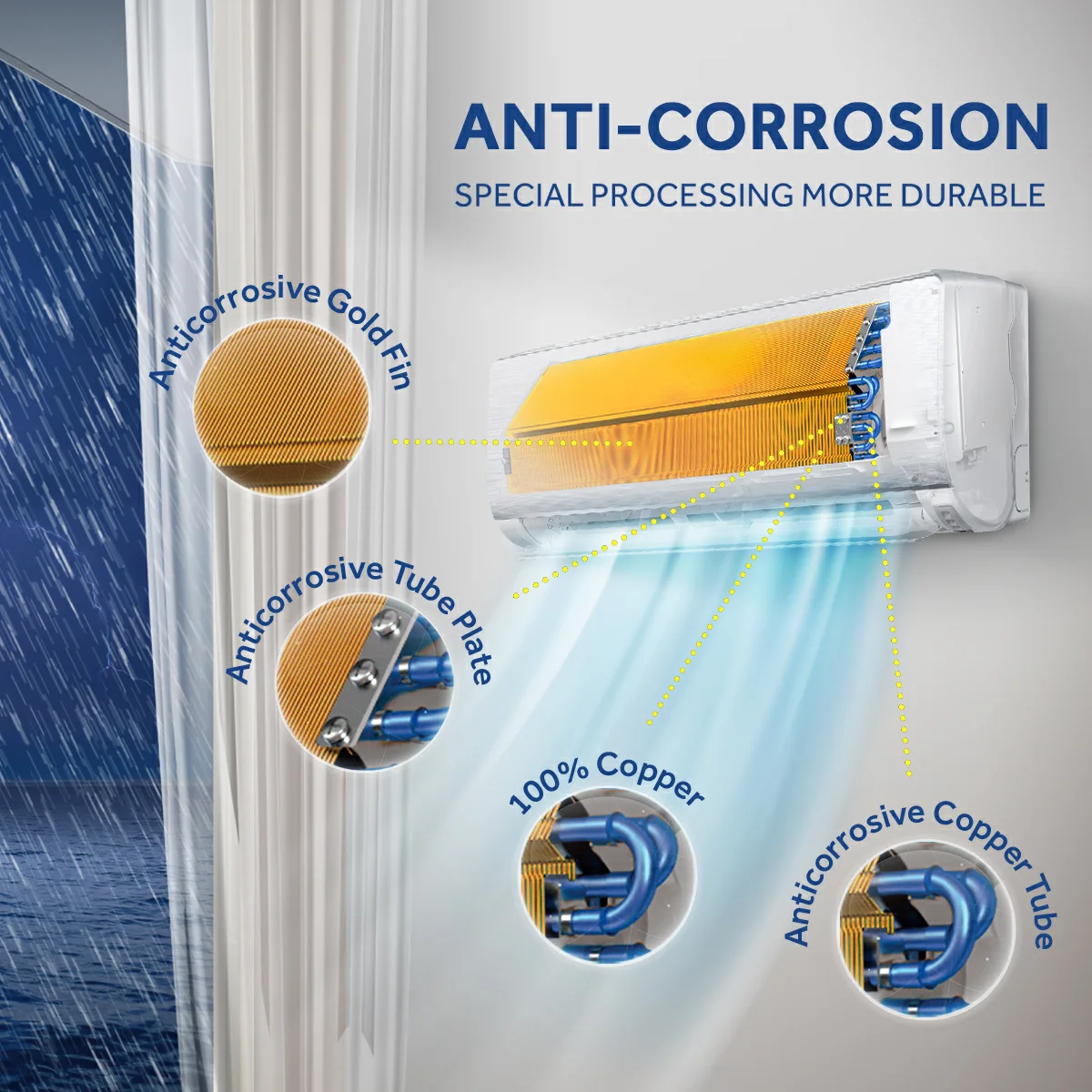 Haier 1.5 Ton RF DC Inverter AC Best Pakistan Price third view