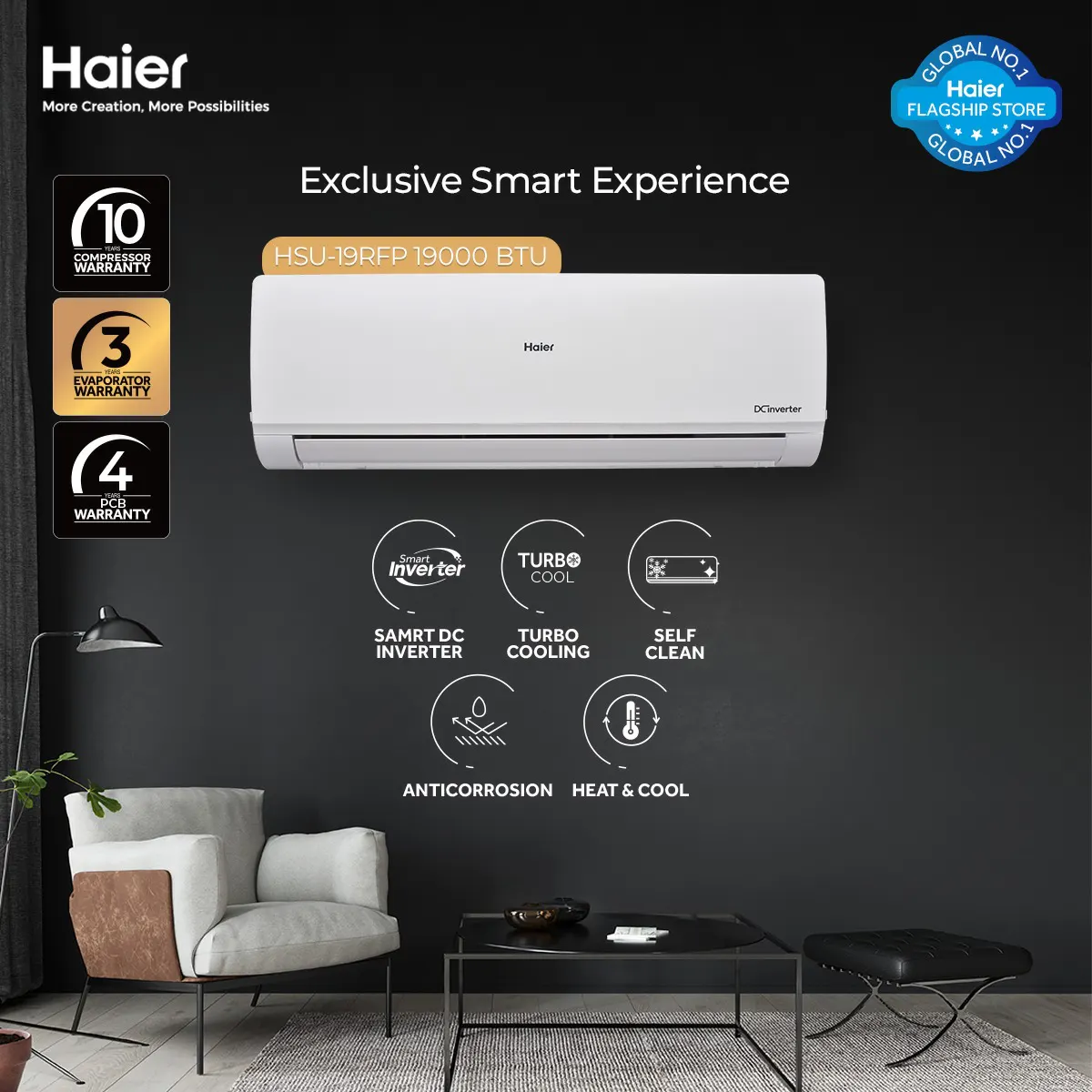 Haier 1.5 Ton RF DC Inverter AC Best Pakistan Price