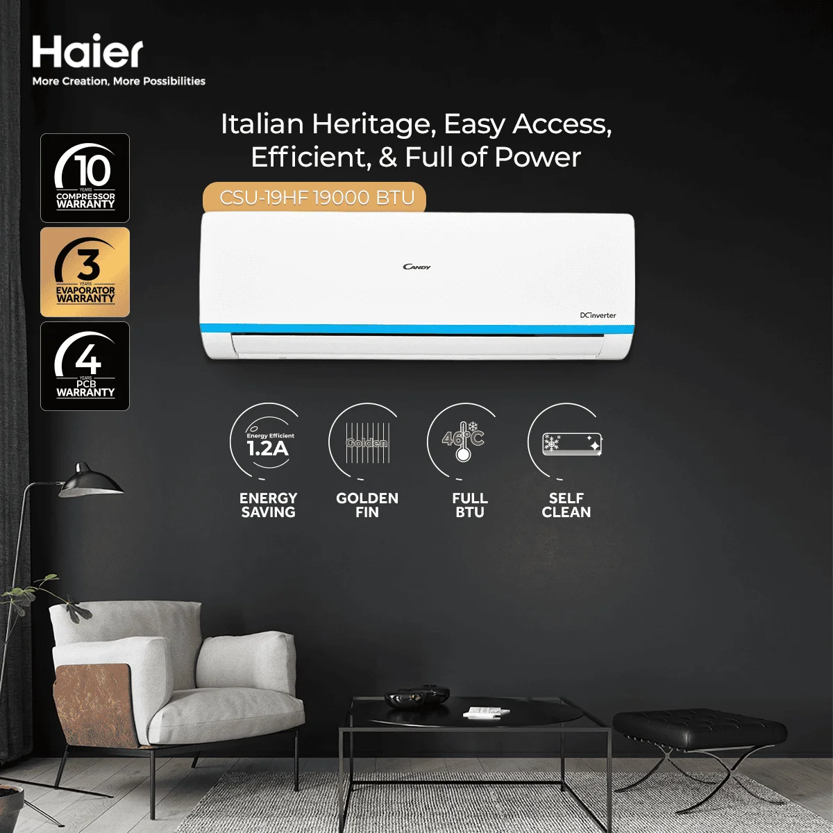 Haier CSU-19HF 1.5 Ton Heat and Cool DC Inverter Air Conditioner