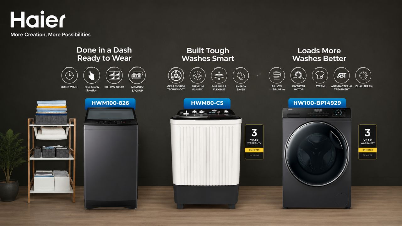 Haier Washing Machine Price in Pakistan 2026 – Latest Models & Buying Guide