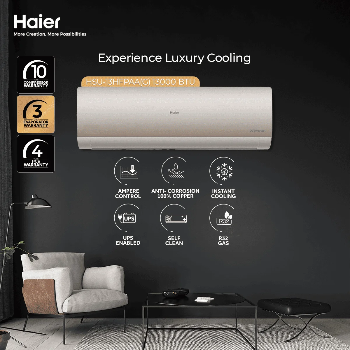 Haier HSU-19HFPAA(B) 1.5 Ton Pearl Inverter Air Conditioner